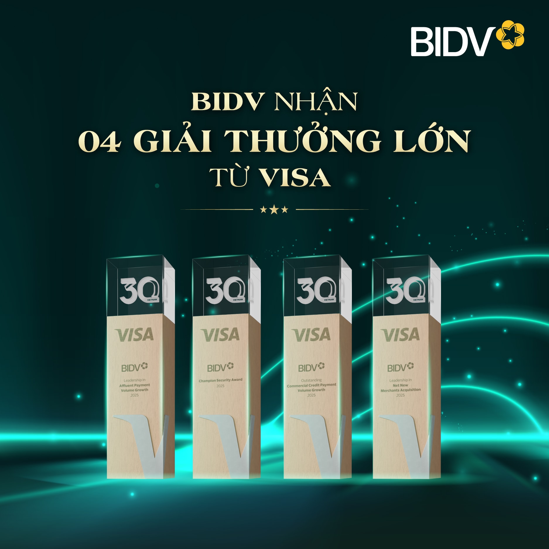 900x900 giai thuong visa-01 (2)