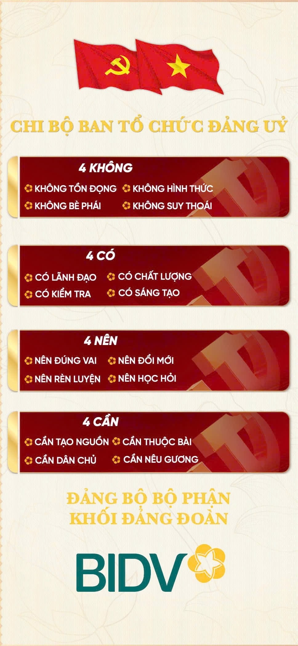 Sáng kiến của Khối Đảng - Đoàn thể trong công tác triển khai phương châm “4 không, 4 có, 4 nên, 4 cần” để thực hiện kế hoạch xây dựng “Đảng bộ 4 tốt”, “Chi