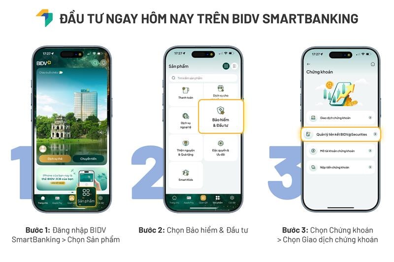 3 bước tính năng