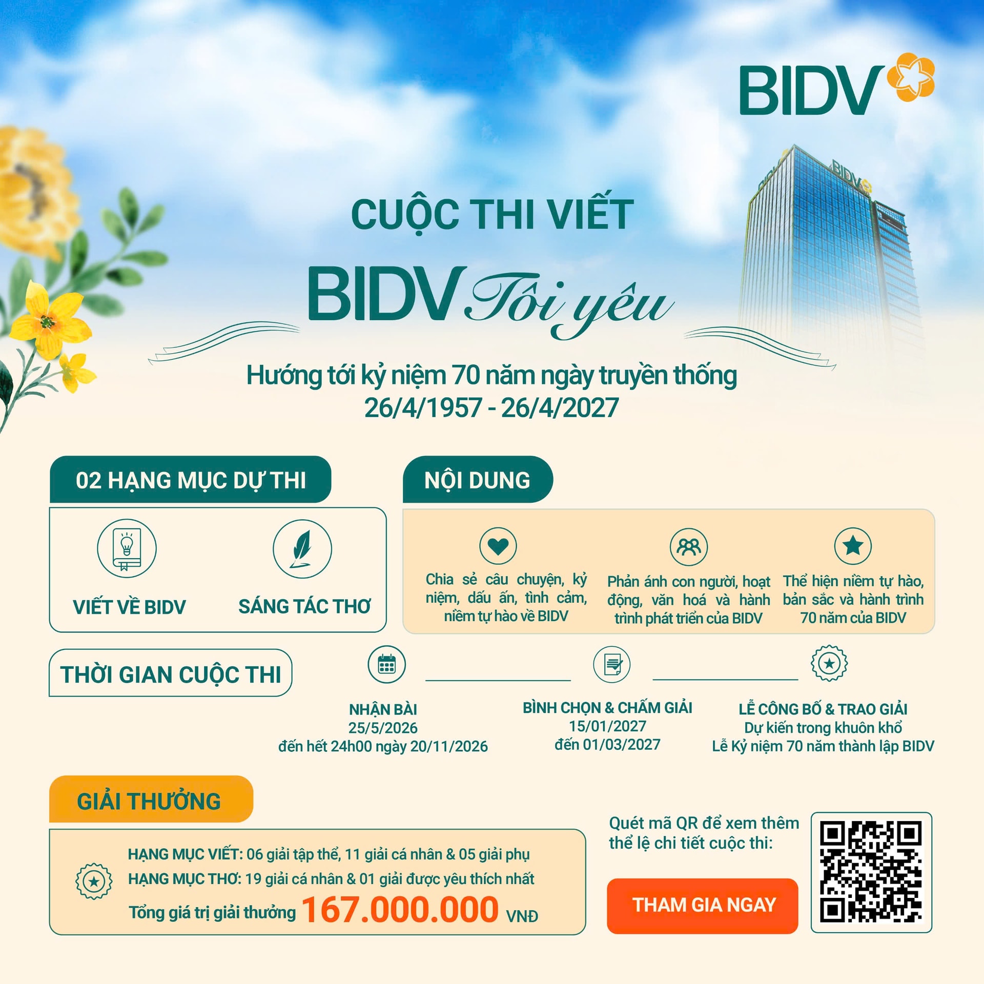 BIDV toy yeu