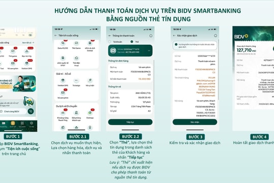 Tính năng thanh toán tiện ích trên BIDV SmartBanking bằng nguồn thẻ tín dụng
