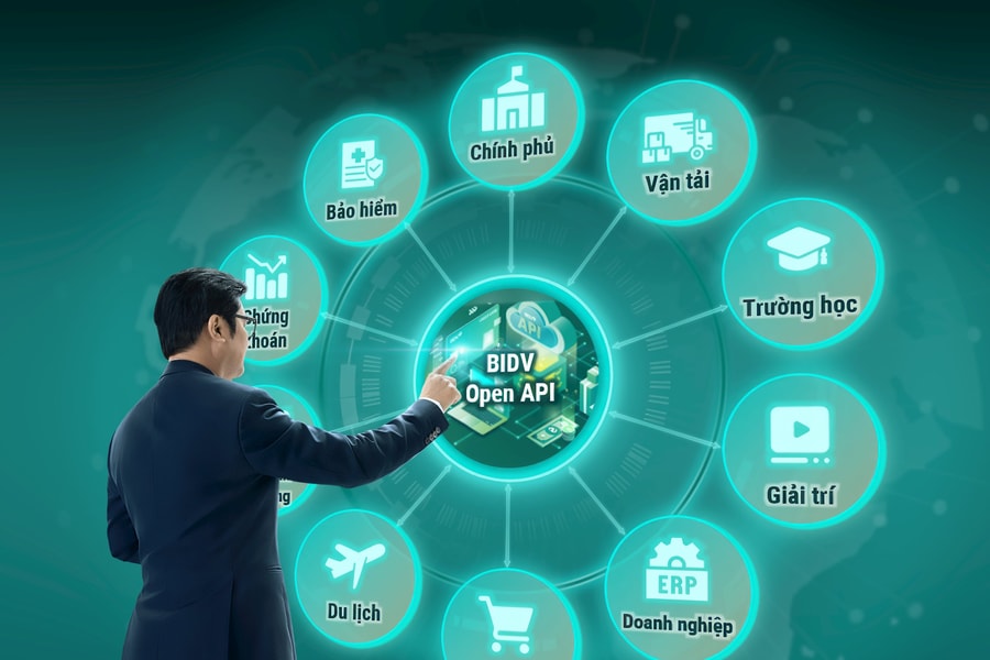 Đổi mới sáng tạo, công nghệ số - Động lực phát triển của BIDV