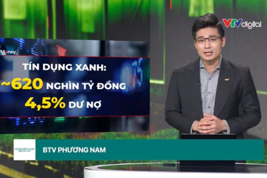 Promoting green credit