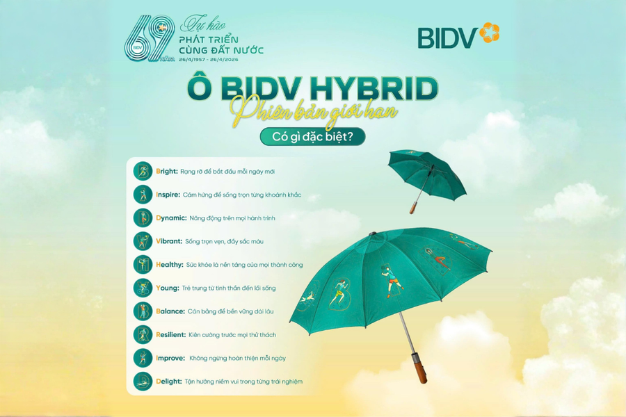 Mừng sinh nhật tặng quà Hybrid chất