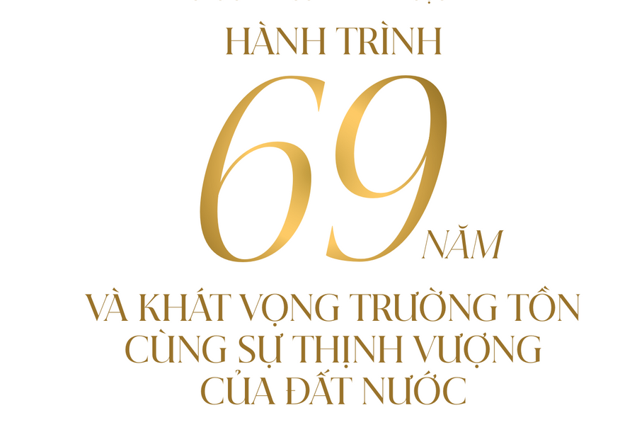 A 69-year journey and the aspiration to endure alongside the nation’s prosperity